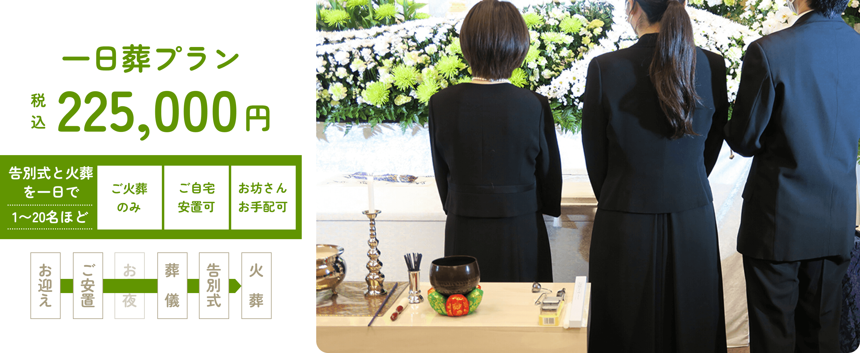 一日葬プラン：税込225,000円。告別式と火葬を一日で1〜20名ほど。告別式火葬・ご自宅安置可・お坊さんお手配可。①お迎え②ご安置③葬儀④告別式⑤火葬。
