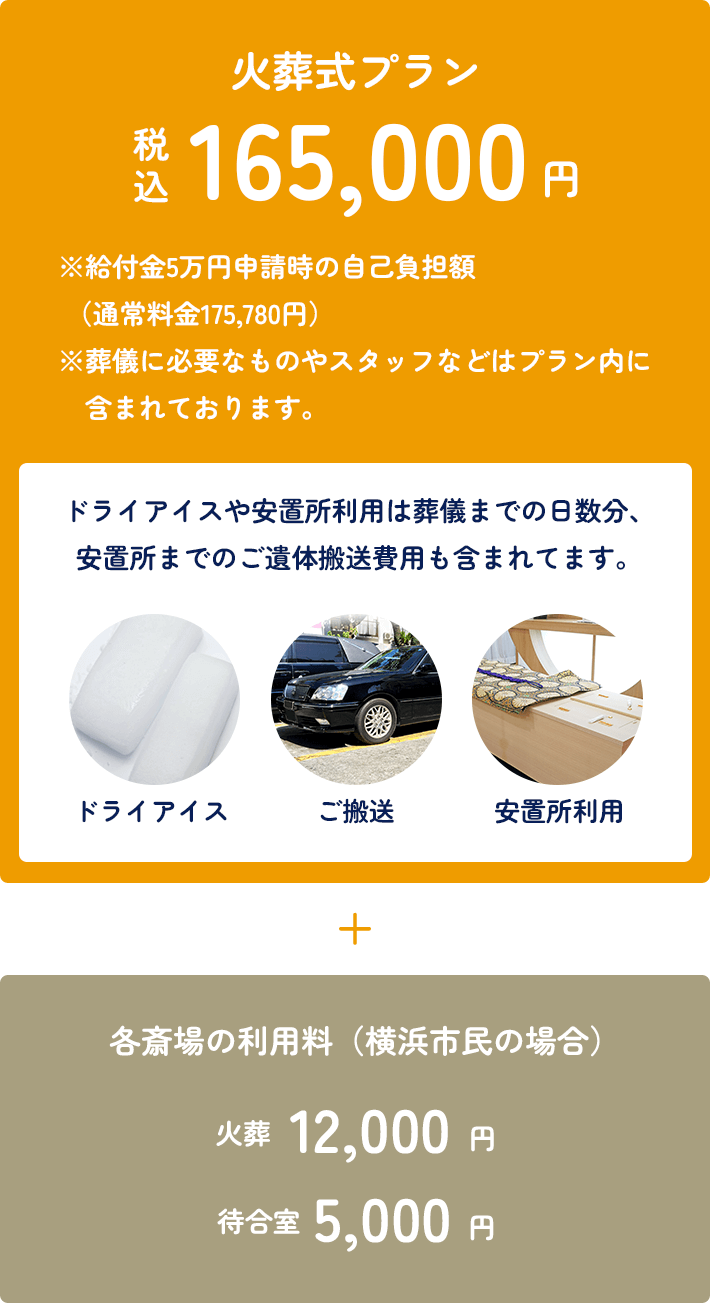 火葬式プラン：税込165,000円。※給付金5万円申請時の自己負担額（通常料金175,780円）※葬儀に必要なものやスタッフなどはプラン内に含まれております。ドライアイスドライアイスや安置所利用は葬儀までの日数分、安置所までのご遺体搬送費用も含まれてます。