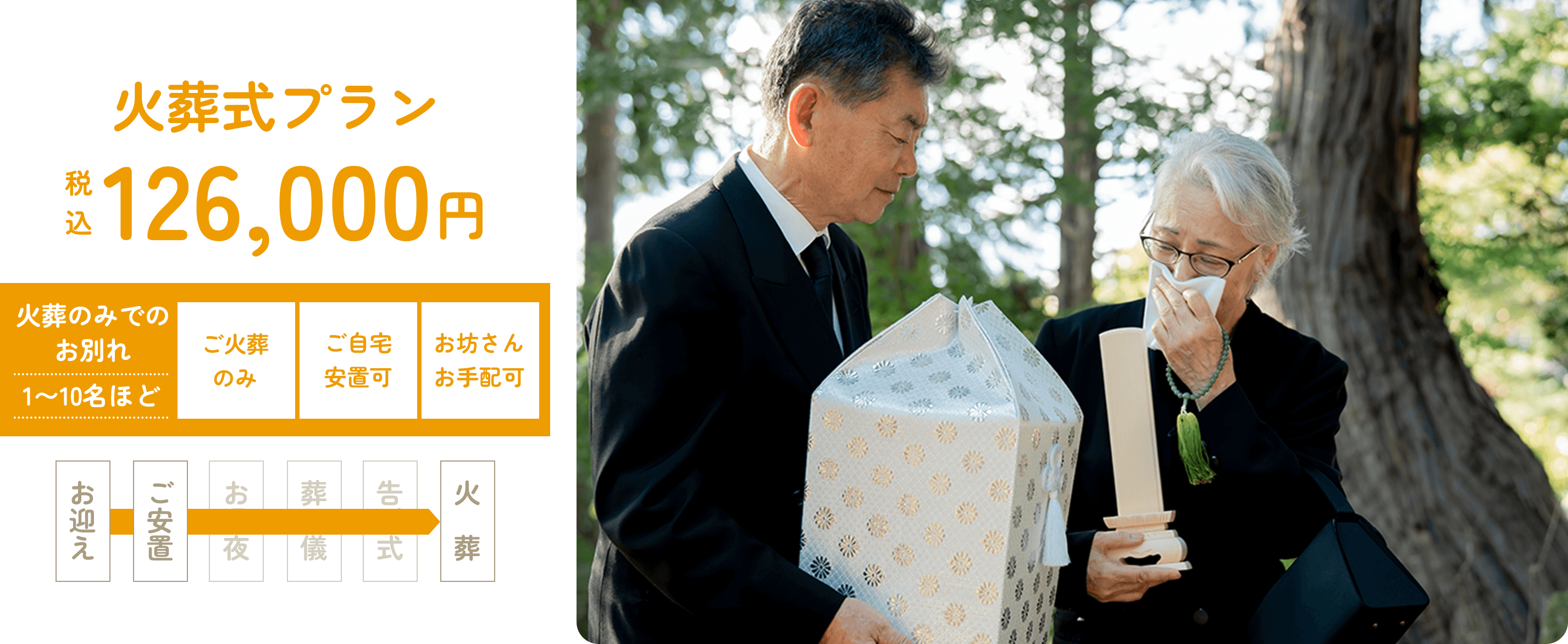 火葬式プラン：税込126,000円。火葬のみでのお別れ1〜10名ほど。ご火葬のみ・ご自宅安置可・お坊さんお手配可。①お迎え②ご安置③火葬。