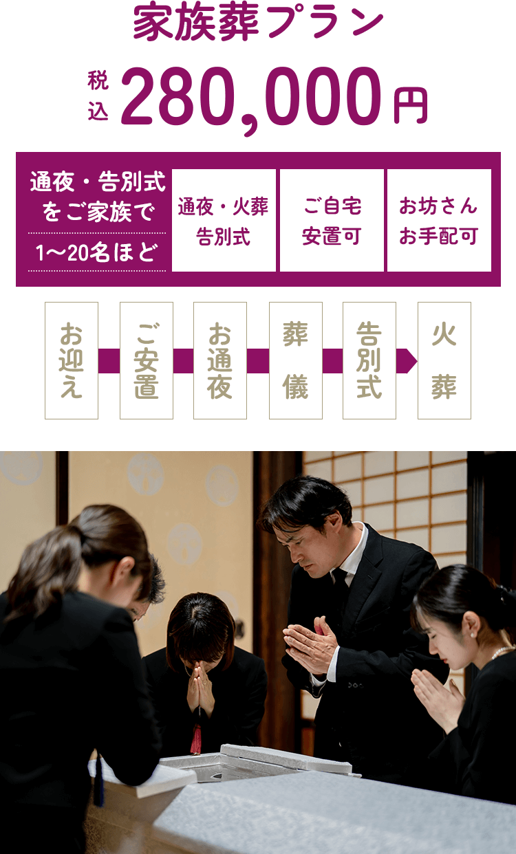 家族葬プラン：税込280,000円。お通夜・告別式をご家族で1〜20名ほど。お通夜・火葬・告別式・ご自宅安置可・お坊さんお手配可。①お迎え②ご安置③お通夜④葬儀⑤告別式⑥火葬。
