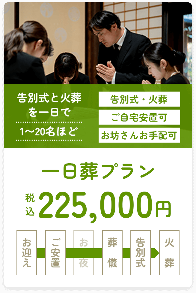 一日葬プラン。税込225,000円。告別式と火葬を一日で（1〜30名ほど）。